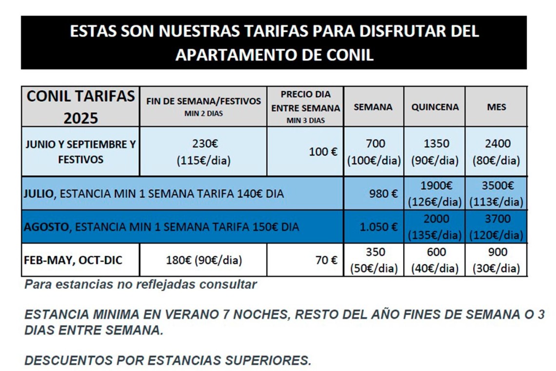 Precios