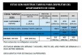 Precios